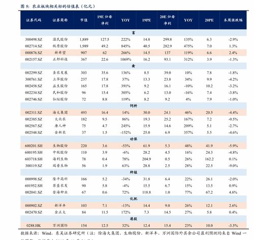 烟酒价格表明细