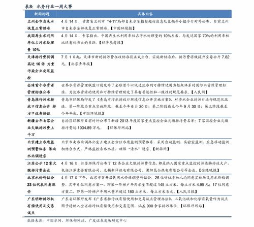 2023全国统一烟价表