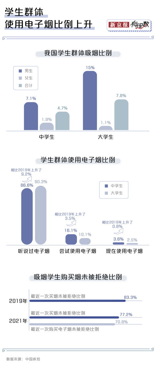 网上有正规的卖烟平台吗