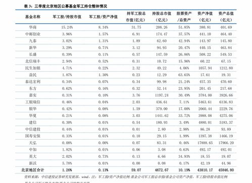 徽商烟到底40还是50