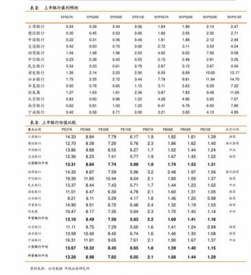 中华烟价格表2023价格(香烟价格一览表2023)