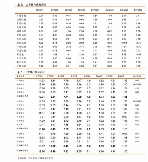 中华烟价格表2023价格