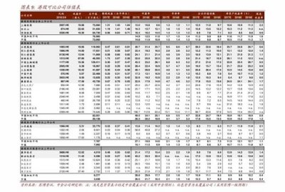 中华烟分类及价格表(中华价格表2023价格表图片)