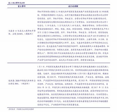 中华烟26种价目表图片(中华烟种类及价格大全一览)
