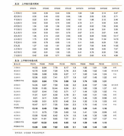 中华烟价格表图