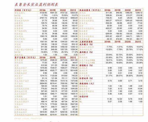 中华双中支650元一条