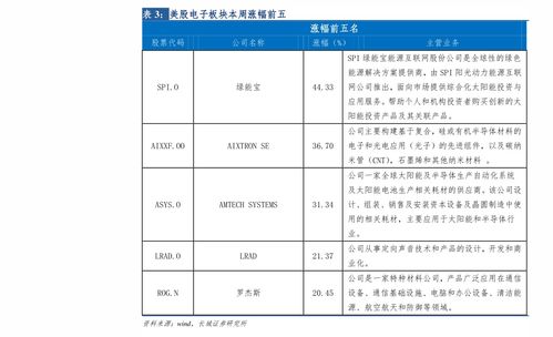 免税烟和正常烟一样吗