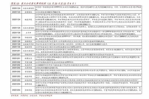 2023全国统一烟价表