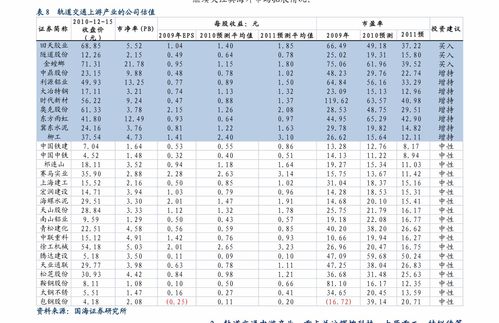 中国十大名烟排名价格