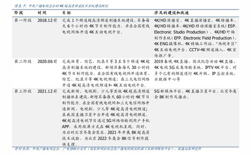 中国烟草价格目录