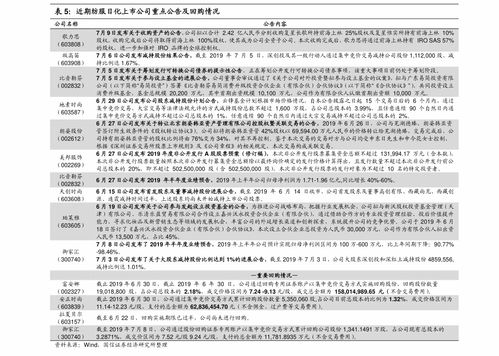 2023全国统一烟价表