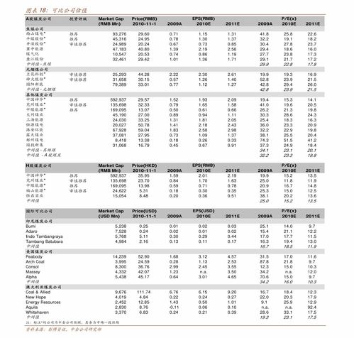 香港免税香烟价格表图